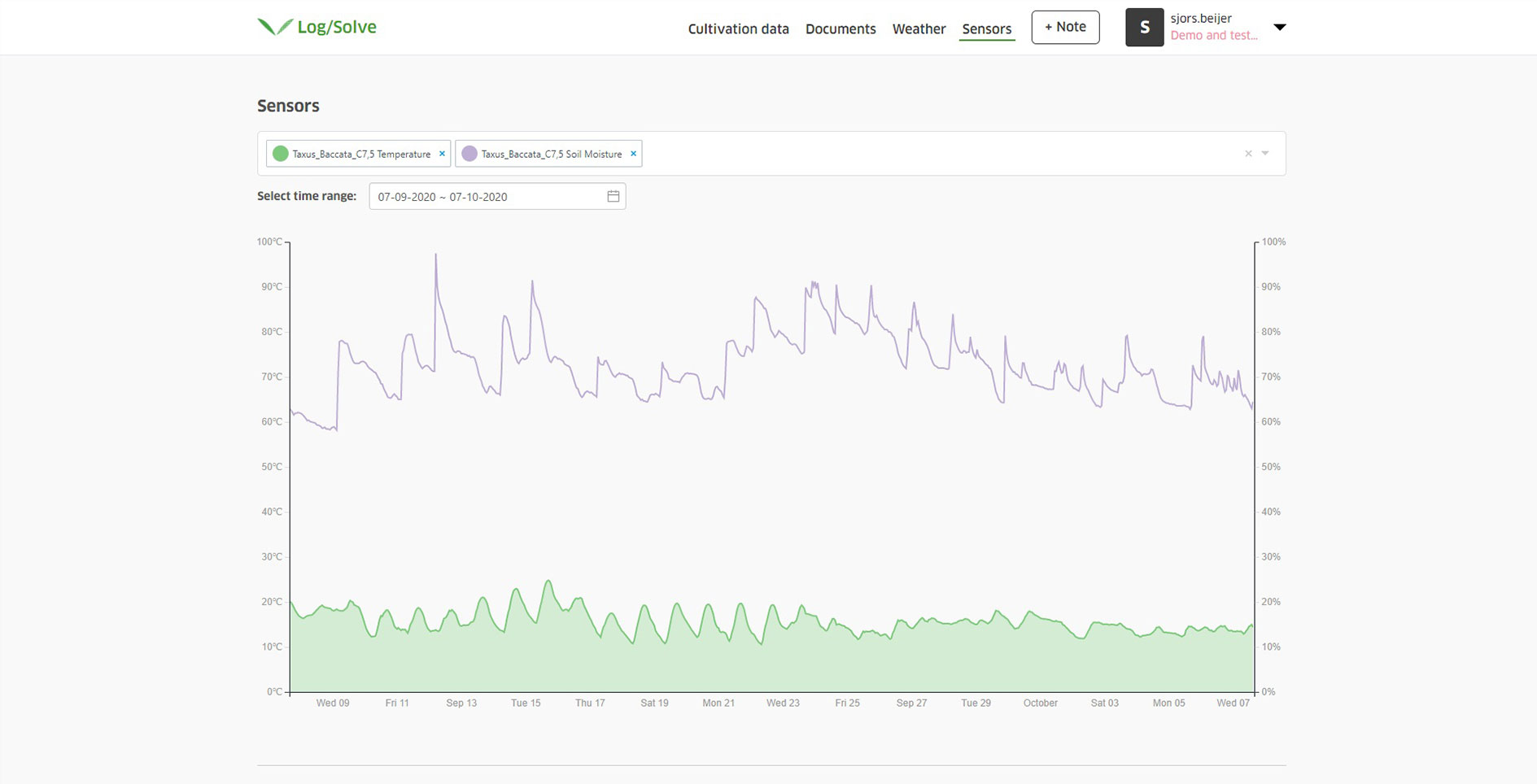 klasmann_deilmann_log_and_solve_sensors screenshot log & solve sensors